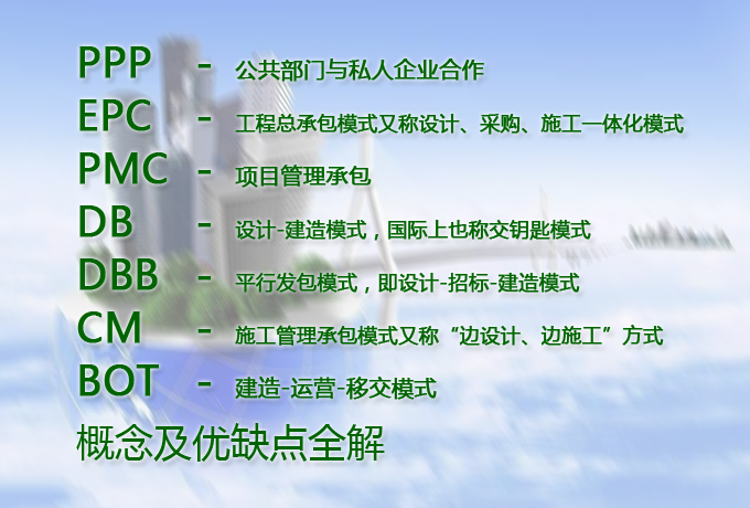 【最全】PPP、EPC、PMC、DB、DBB、CM、BOT概念及優(yōu)缺點(diǎn)全解